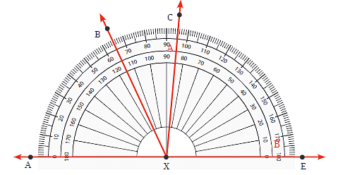 NCERT Solution: Lines and Angles