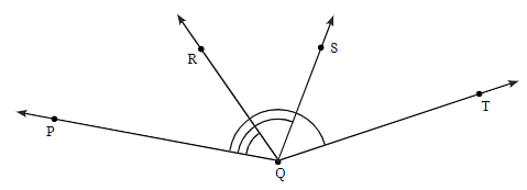 NCERT Solution: Lines and Angles