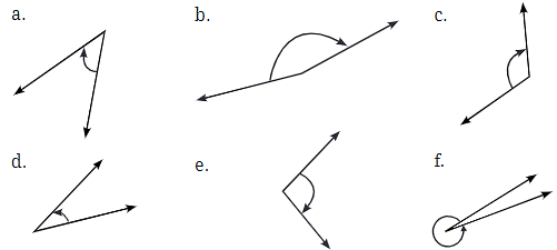 NCERT Solution: Lines and Angles