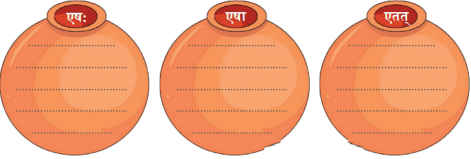 NCERT Solutions: एष: क: ? एषा का ? एतत् किम् ?