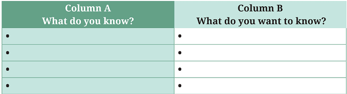 NCERT Solutions: Neem Baba