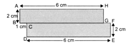 NCERT Solutions: Perimeter and Area