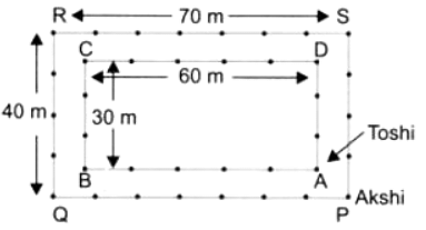 NCERT Solutions: Perimeter and Area