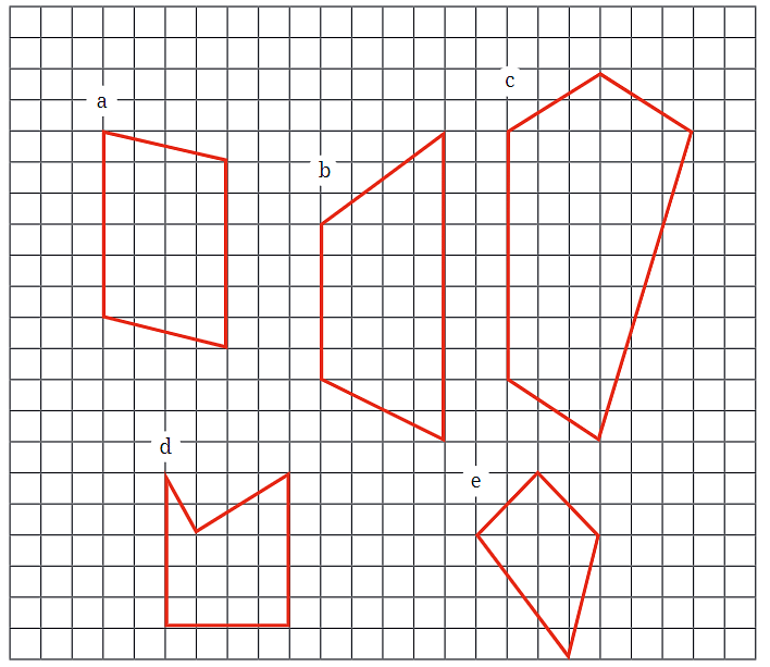 NCERT Solutions: Perimeter and Area