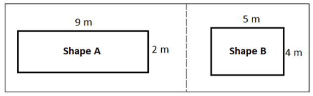 NCERT Solutions: Perimeter and Area