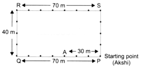 NCERT Solutions: Perimeter and Area