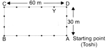 NCERT Solutions: Perimeter and Area