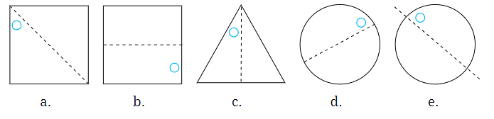 NCERT Solutions: Symmetry