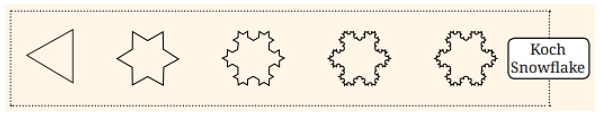 NCERT Solutions: Symmetry