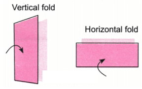 NCERT Solutions: Symmetry