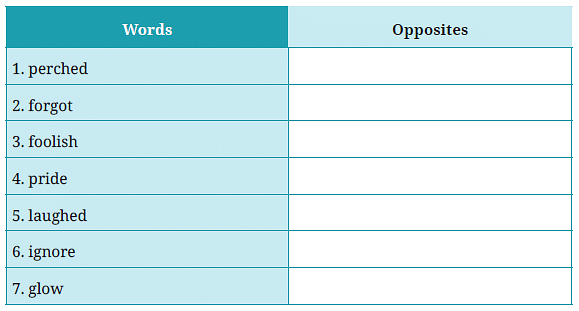 NCERT Solutions: The Raven and The Fox