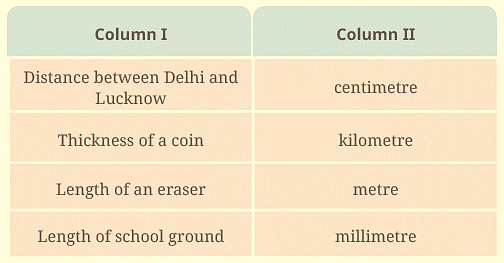 Table 5.5