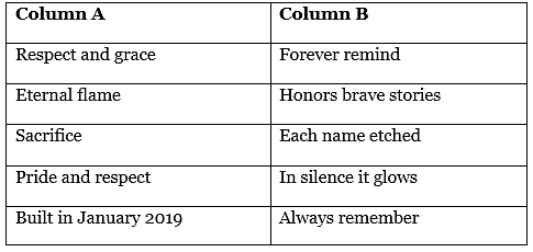 Worksheet: National War Memorial