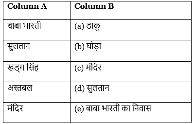 Worksheet Solutions: हार की जीत