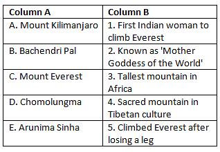 Worksheet Solutions: Landforms and Life