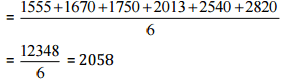 NCERT Solutions: Data Handling
