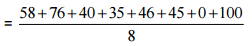 NCERT Solutions: Data Handling