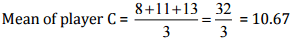 NCERT Solutions: Data Handling