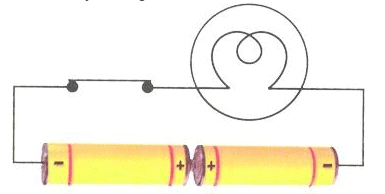 NCERT Solutions: Electric Current & its Effects