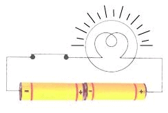 NCERT Solutions: Electric Current & its Effects