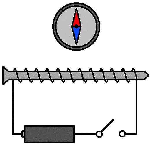 NCERT Solutions: Electric Current & its Effects