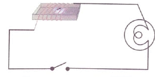 NCERT Solutions: Electric Current & its Effects