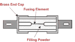 NCERT Solutions: Electric Current & its Effects