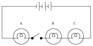 NCERT Solutions: Electric Current & its Effects