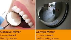 NCERT Solutions: Light