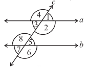 NCERT Solutions: Lines & Angles