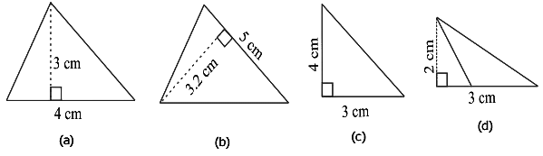 NCERT Solutions: Perimeter & Area