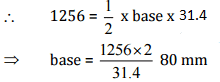 NCERT Solutions: Perimeter & Area