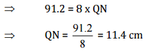 NCERT Solutions: Perimeter & Area