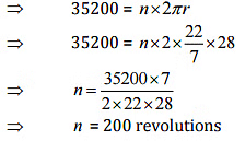 NCERT Solutions: Perimeter & Area